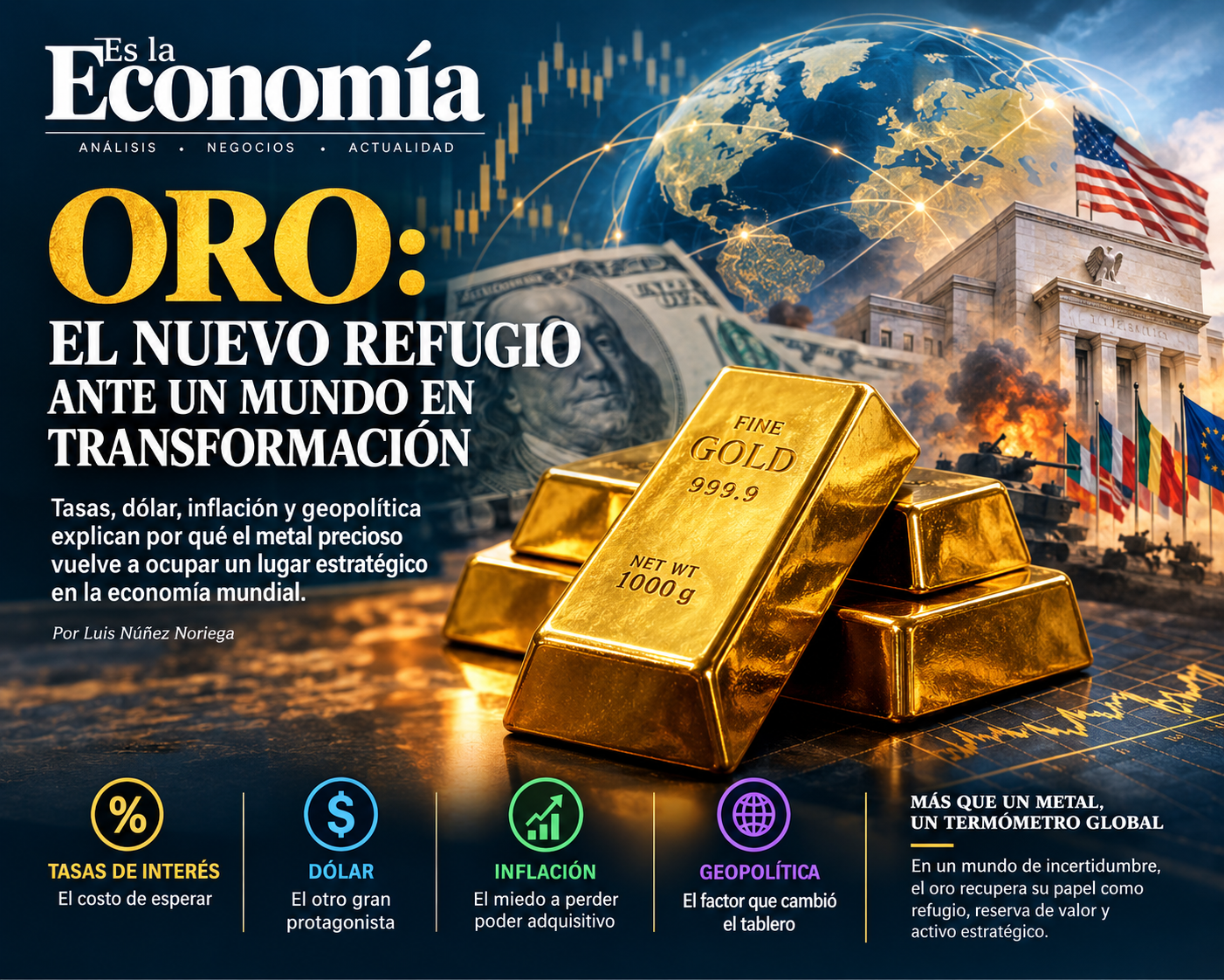 ORO: EL NUEVO REFUGIO ANTE UN MUNDO EN TRANSFORMACIÓN